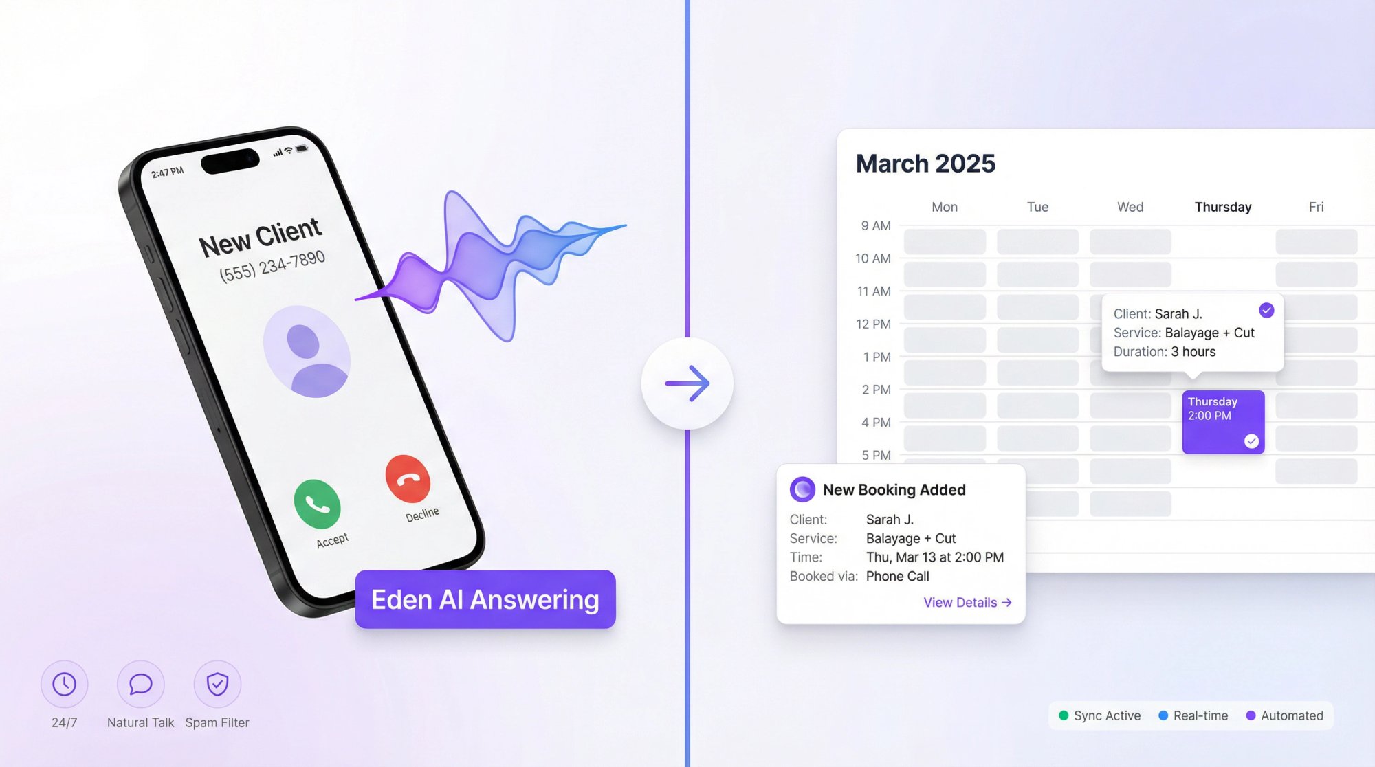 Split-screen visualization showing Eden AI receptionist answering salon calls and automatically integrating bookings into scheduling software