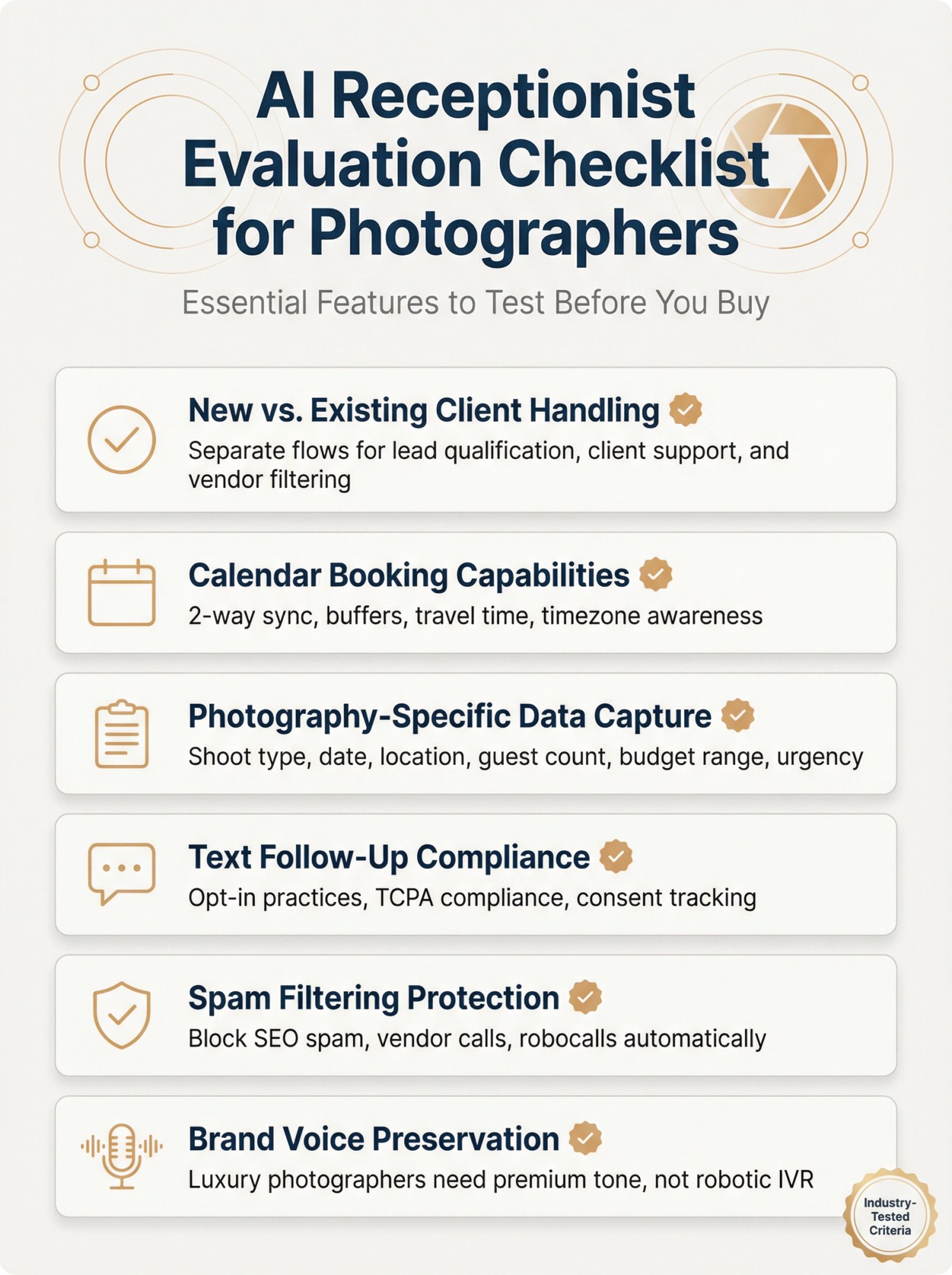 Professional evaluation checklist showing 6 key criteria photographers should assess when choosing an AI receptionist