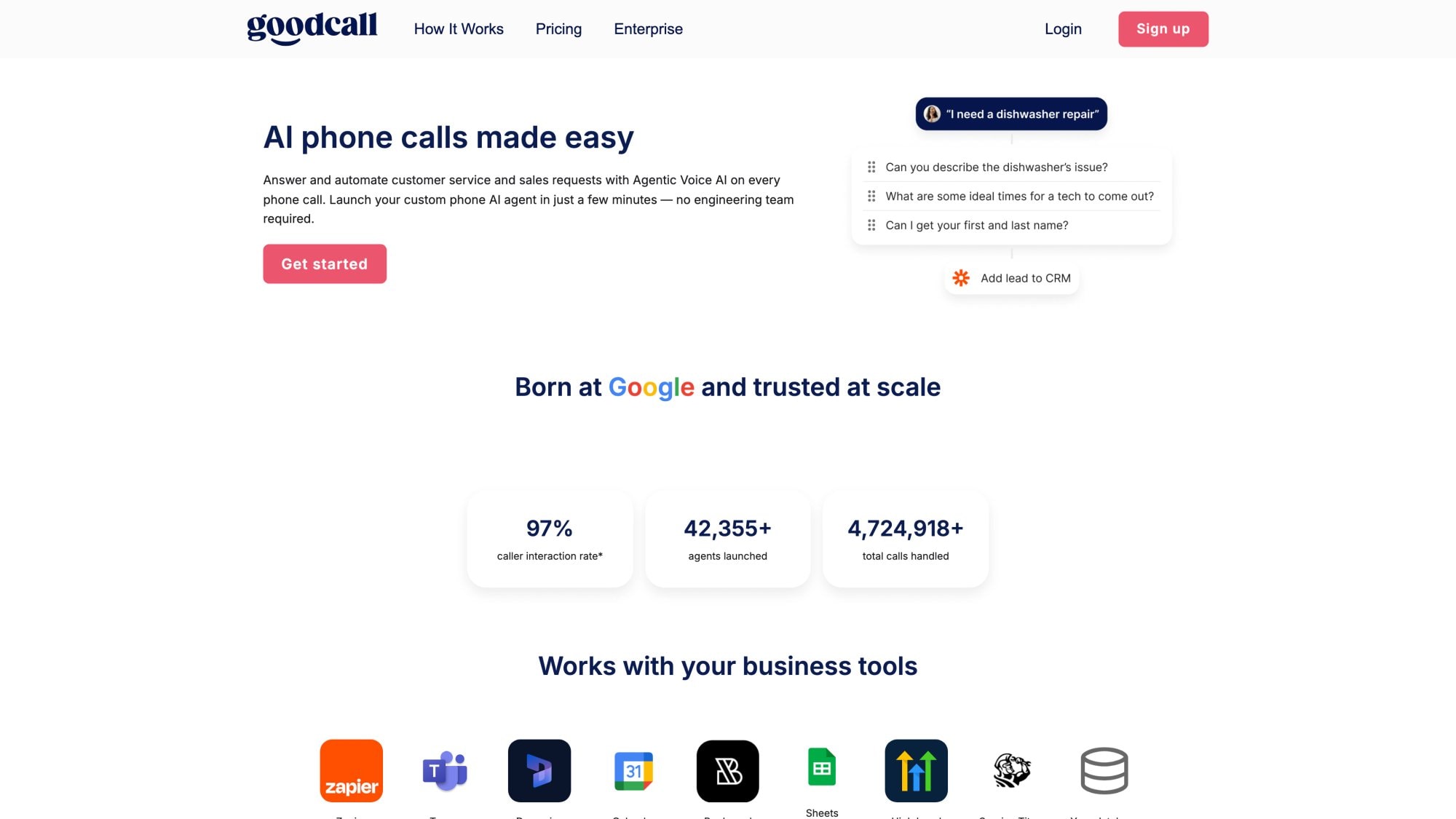 Goodcall AI phone agent homepage showing virtual receptionist solutions with integration capabilities and business tool connections